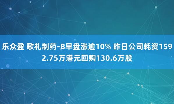 乐众盈 歌礼制药-B早盘涨逾10% 昨日公司耗资1592.75万港元回购130.6万股
